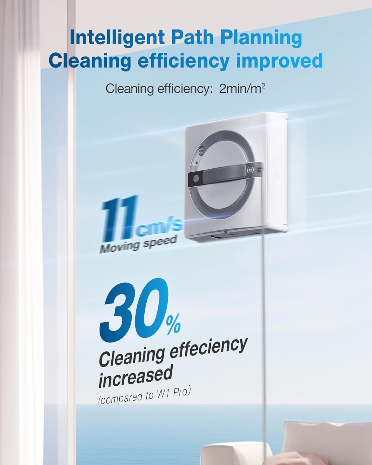 10 Panni In Microfibra Lavabili Per Robot Pulivetro Ecovacs Winbot W1, W1 Pro, W2 Omni E W2 | Salviette Di Ricambio